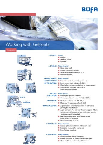 working_with_gelcoats